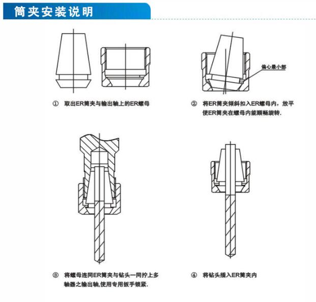 多轴器筒夹安装说明安装步骤详解图